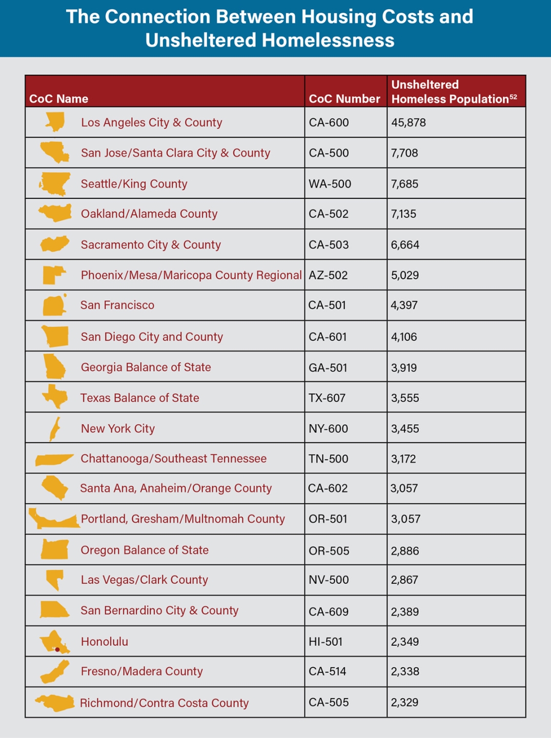 Crisis Response Graphic 2